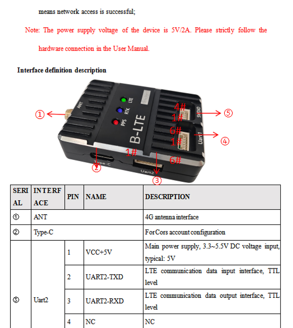 Digital Communication BT-B488 - 深圳市北天通讯有限公司企业官网