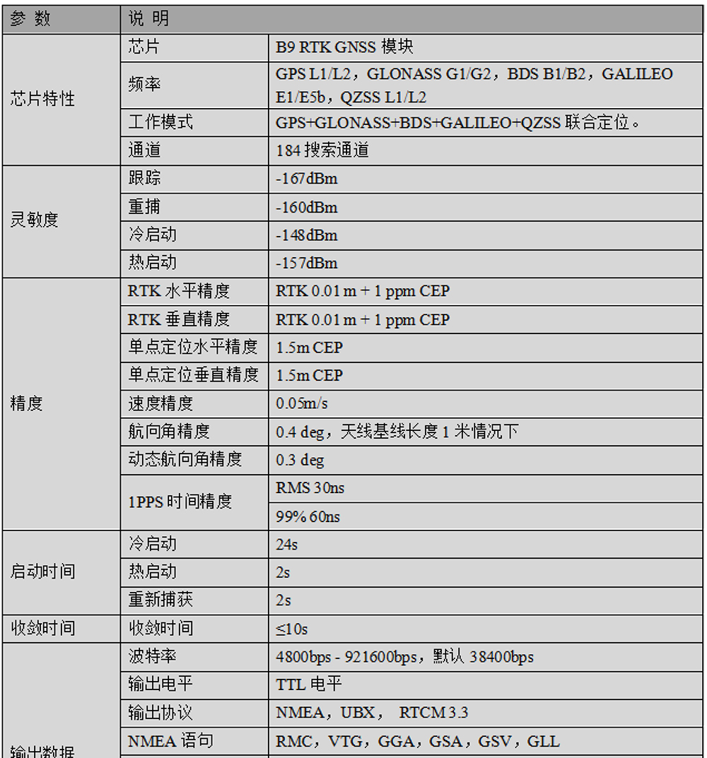 BT-F9PK8-Datasheet1-22.jpg