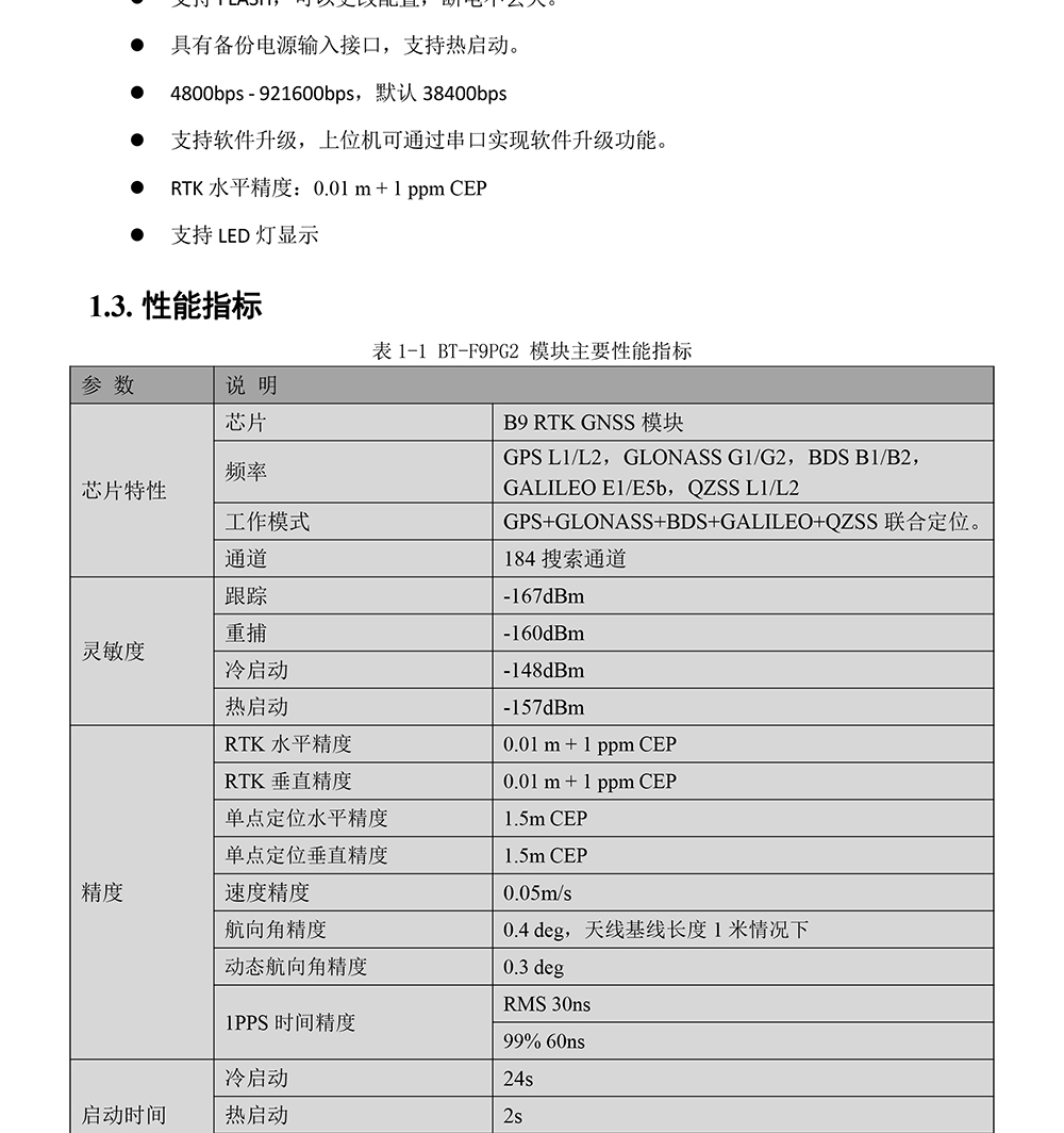 BT-F9PG2-RTK模块使用说明书-4_02.jpg