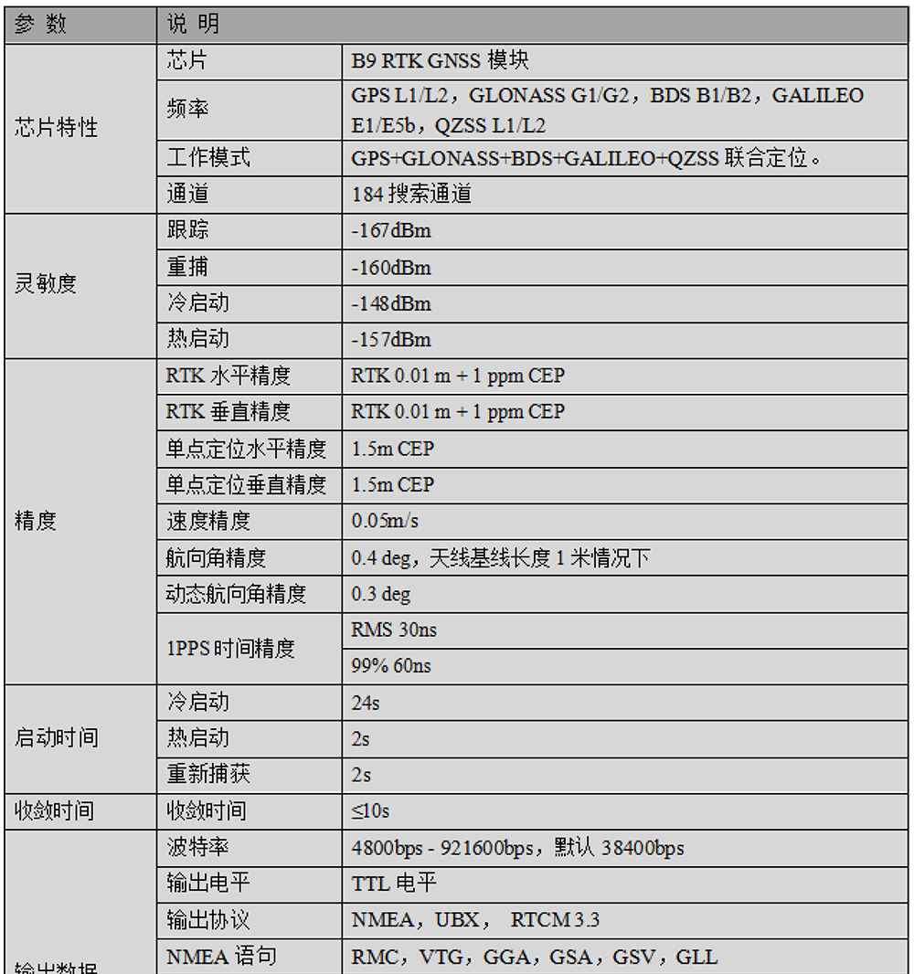 BT-F9PK7-Datasheet1-22.jpg