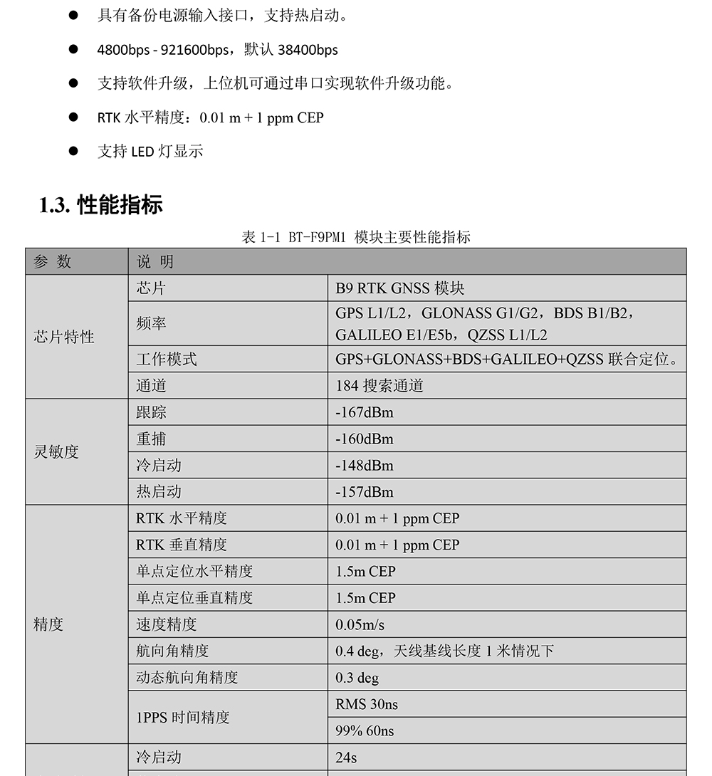 BT-F9PM1_02.jpg