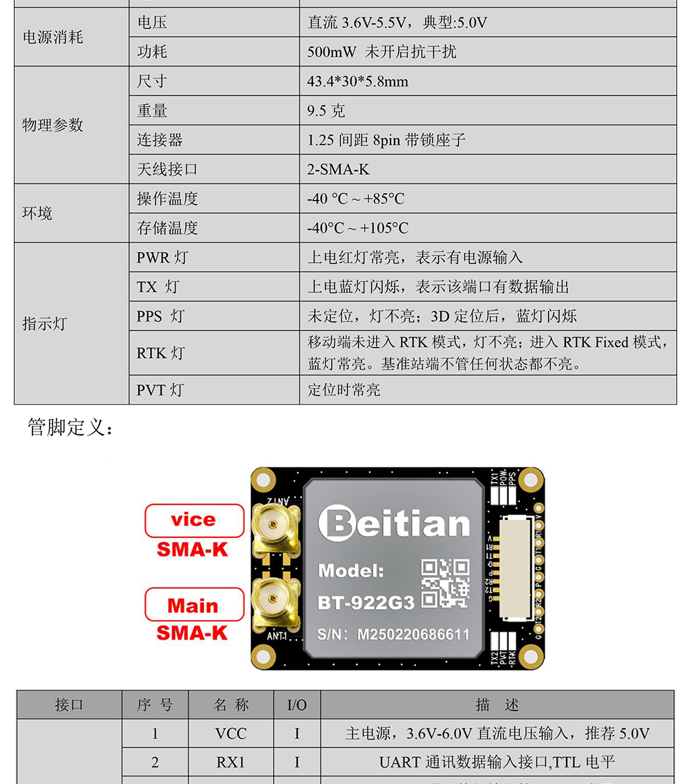 BT-922G3-全系统全频点RTK模块Datasheet-2_03.jpg