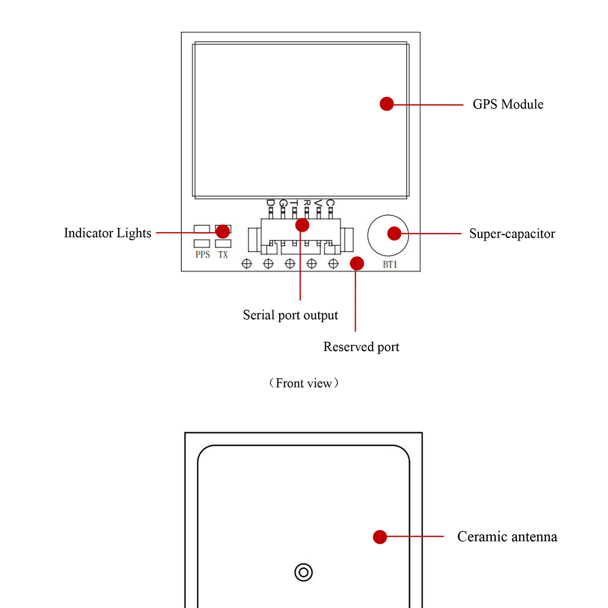 BQD-881-BDS-Module-User-Manual-5_05.jpg