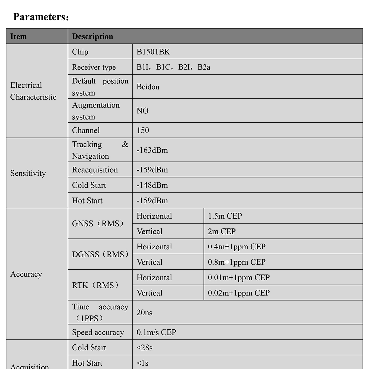 BPD-585B-Flight-Controller-BDS-Datasheet-2_01.jpg