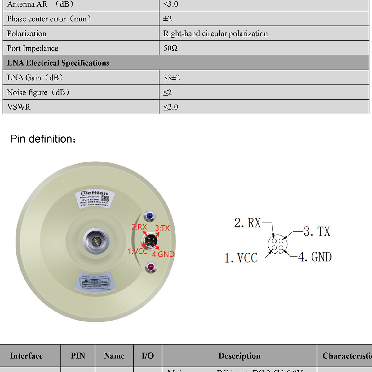 BT-920HU-GNSS-Receiver-Datasheet-E-2_04.jpg