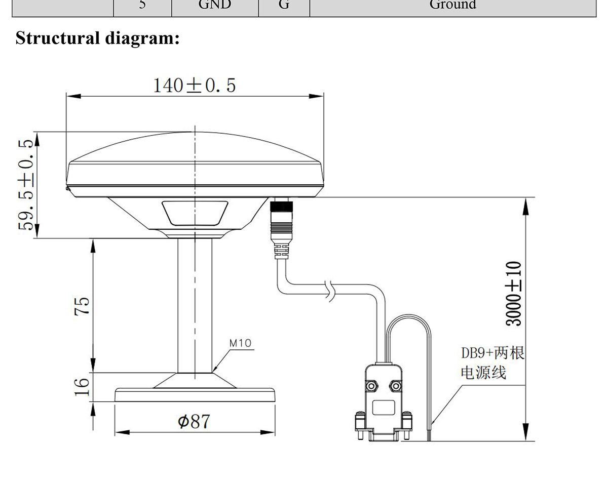 GNSS-Receiver-BU-59DN-Datasheet-E-2_04.jpg
