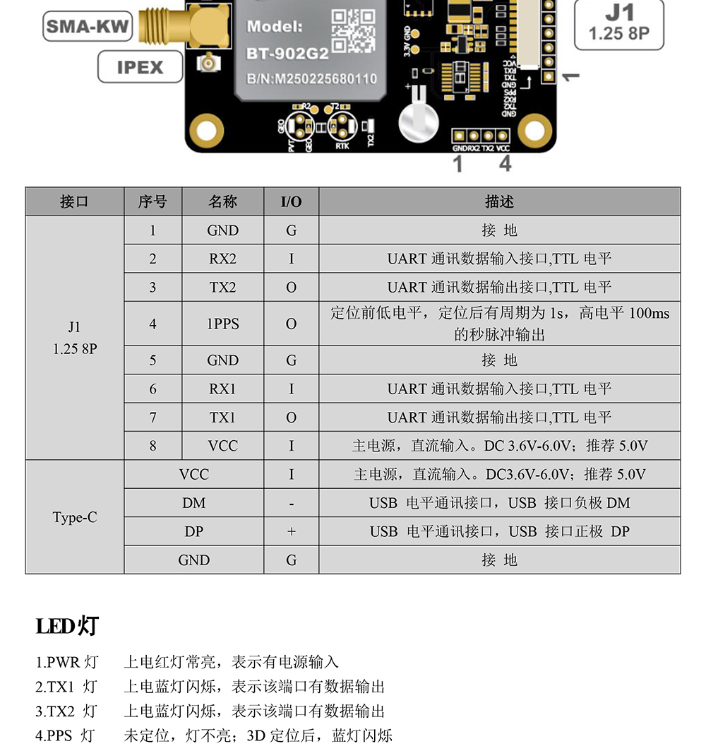 BT-902G2-全系统全频点RTK模块Datasheet-2_04.jpg