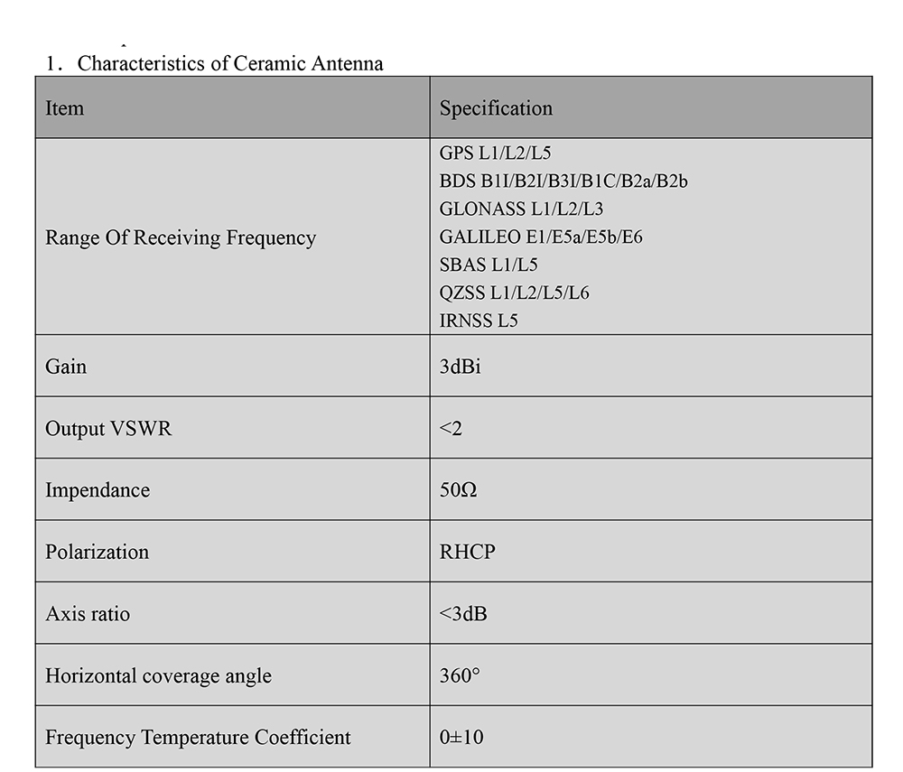 T414 RTK GNSS Antenna BT-T414 - 深圳市北天通讯有限公司企业官网