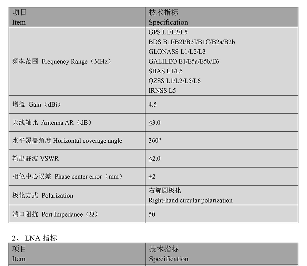 BT-T380-GPS天线Datasheet-2_01.jpg