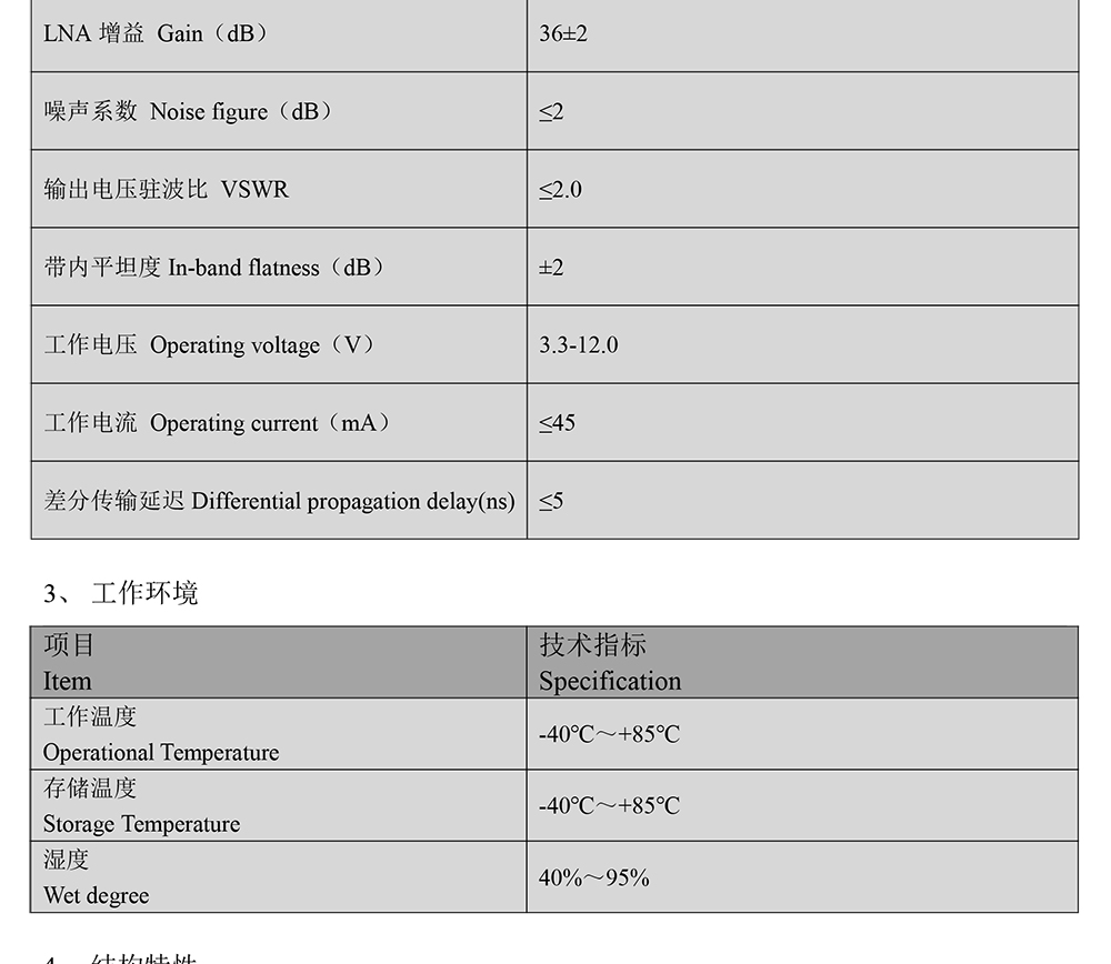 BT-T380-GPS天线Datasheet-2_02.jpg