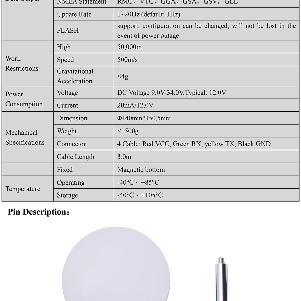 GNSS-Receiver-BU-29N-Datasheet-E-2_02.jpg