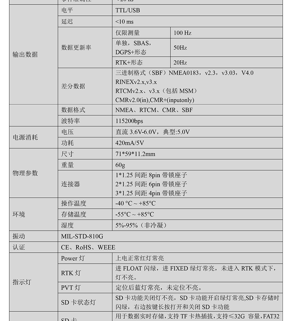 BG-557-RTK-GNSS接收机Datasheet-2_02.jpg