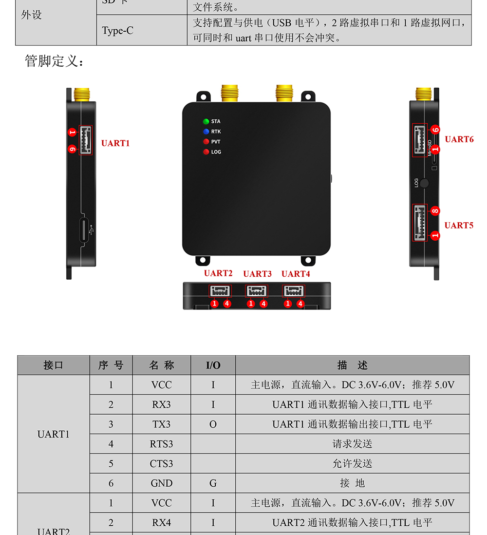 BG-557-RTK-GNSS接收机Datasheet-2_03.jpg