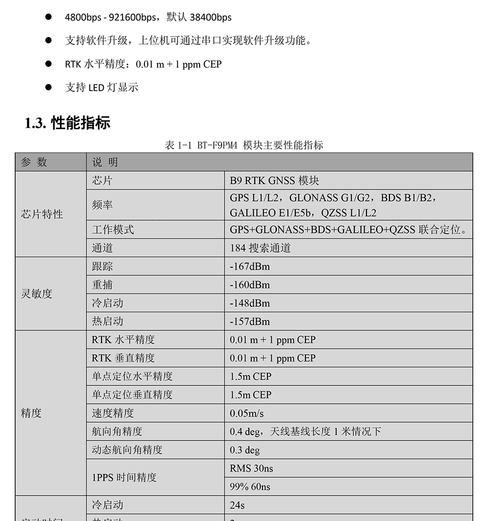 BT-F9PM4_02.jpg