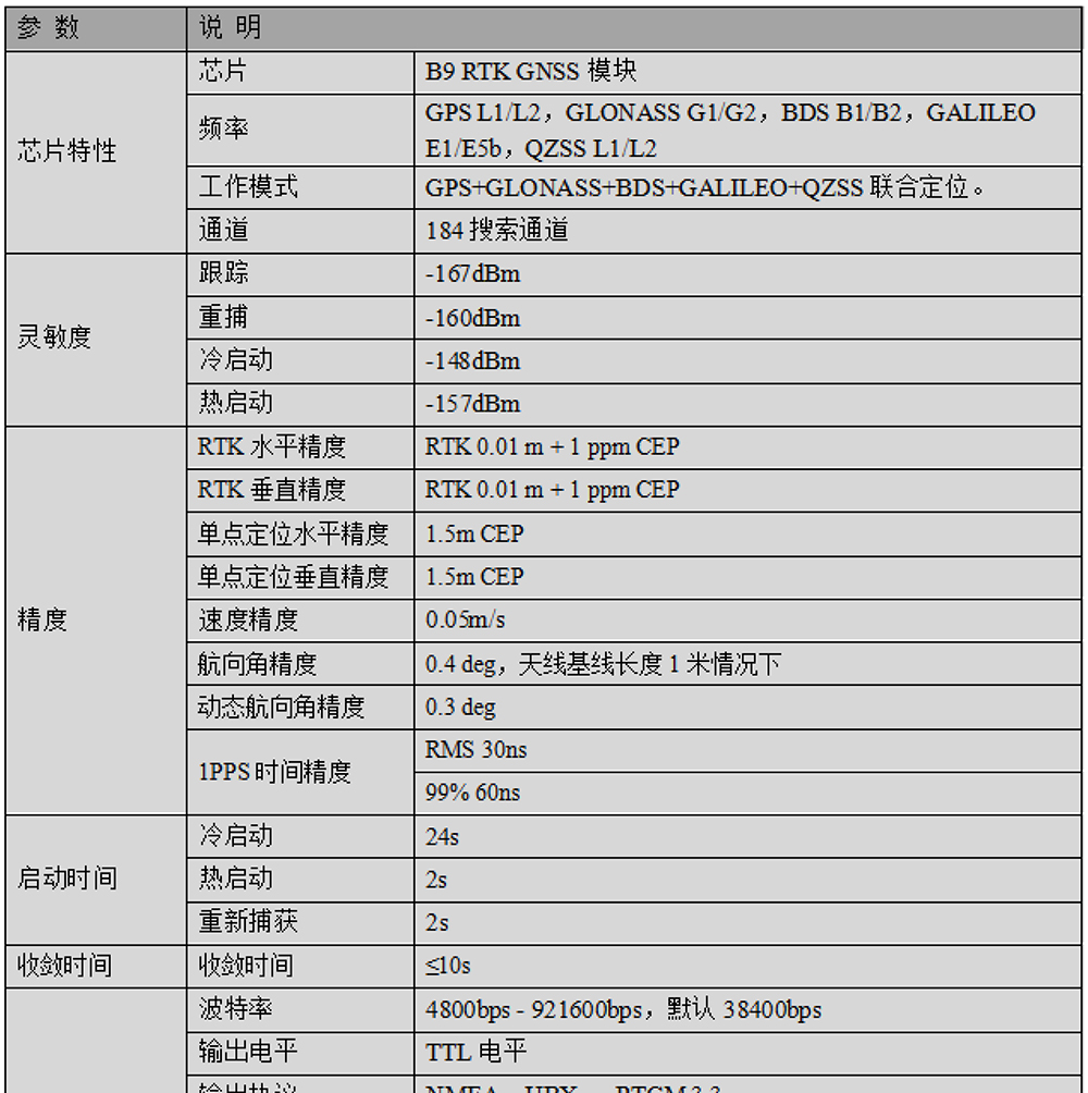 BT-F9PK4-Datasheet1-22.jpg