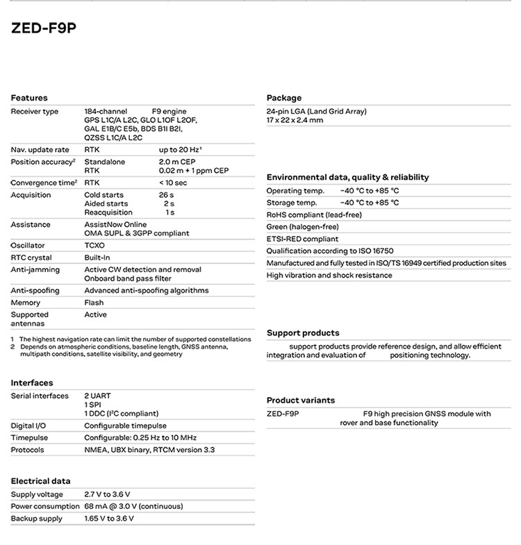 ZED-F9P-2-2222-E.jpg