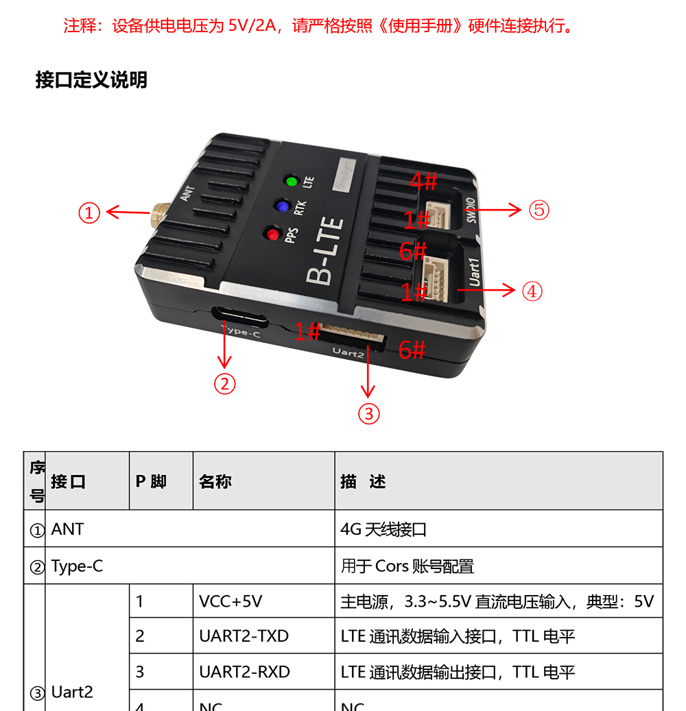 BT-B488-4G模块规格书-4_02.jpg