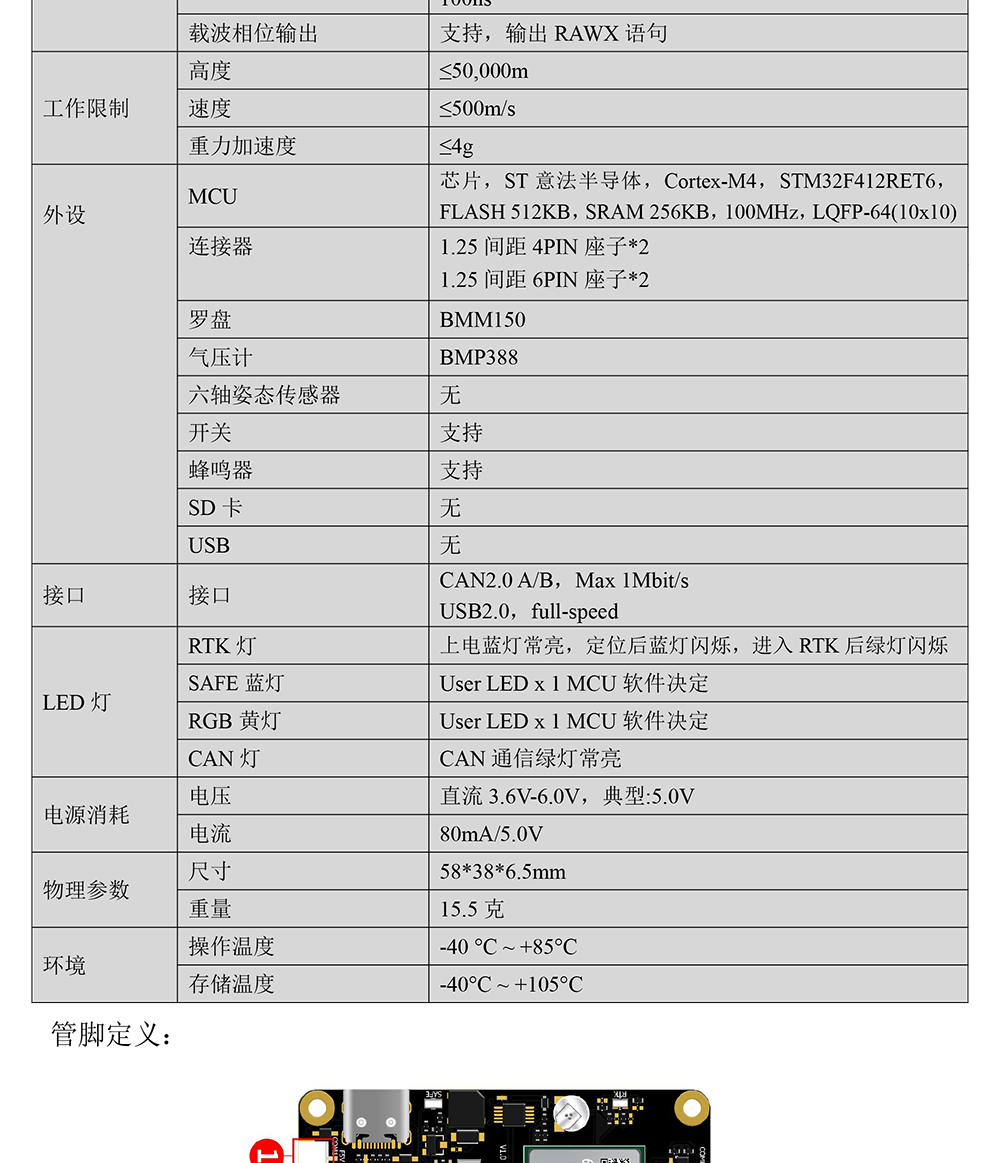BG-518-CAN-GNSS模块Datasheet-2_02.jpg