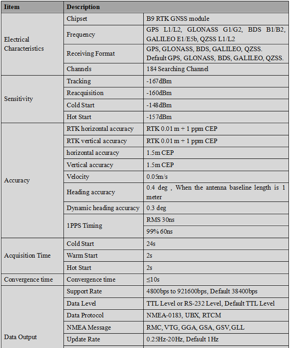 BT-F9PK1-Datasheet1-22-E.jpg