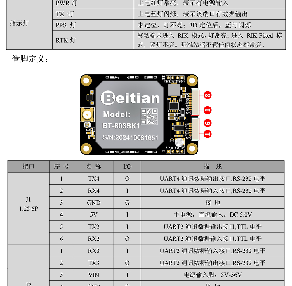 BT-803SK1-GNSS模块Datasheet-2_03.jpg