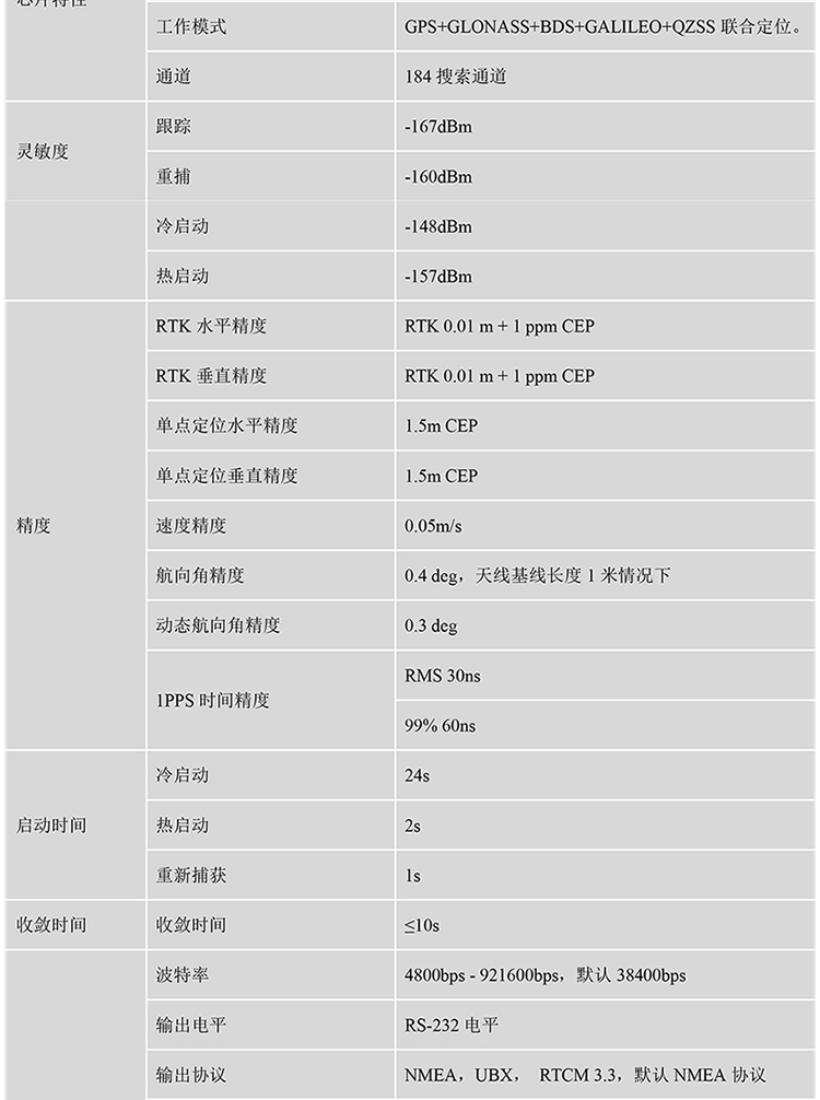 BT-920DU-Datasheet3-2222.jpg