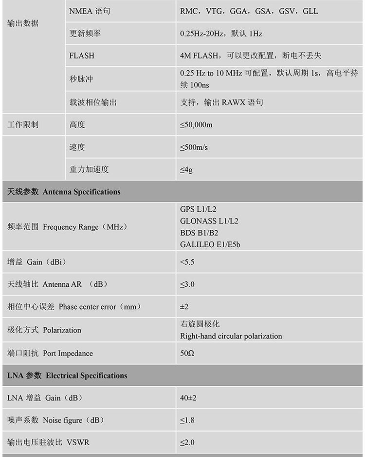 BT-920DU-Datasheet4-2222.jpg
