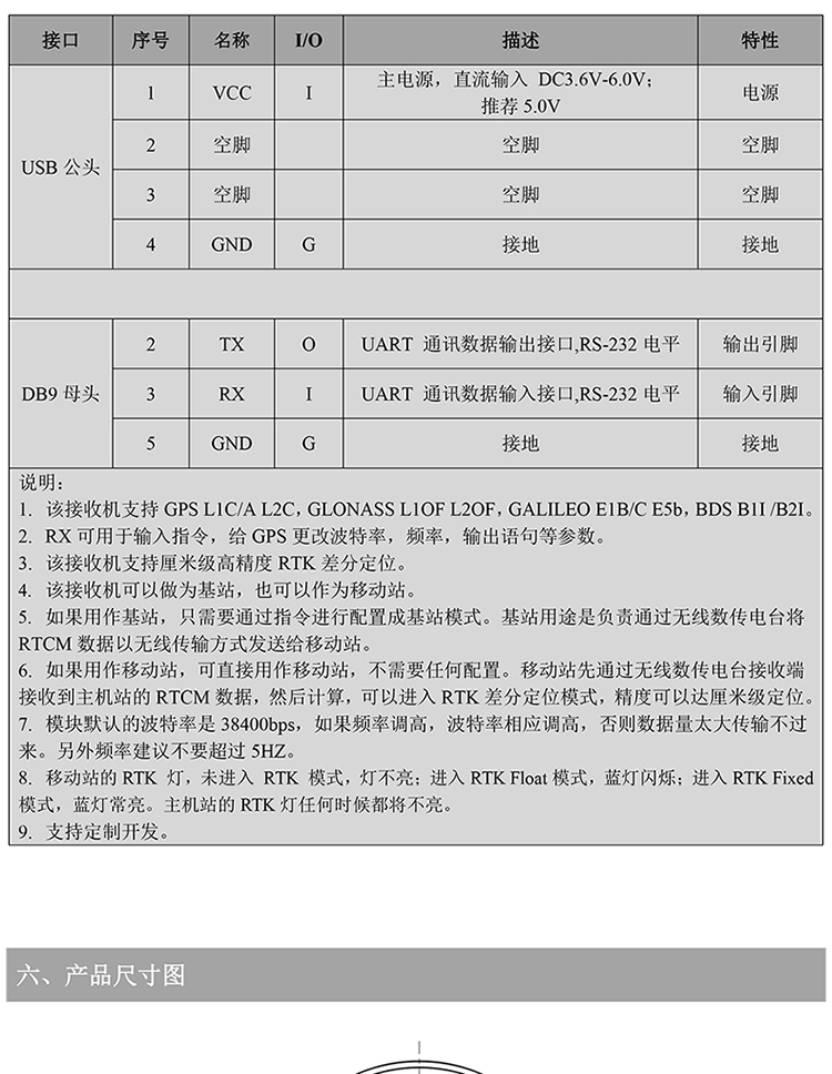 BT-920DU-Datasheet6-2222.jpg