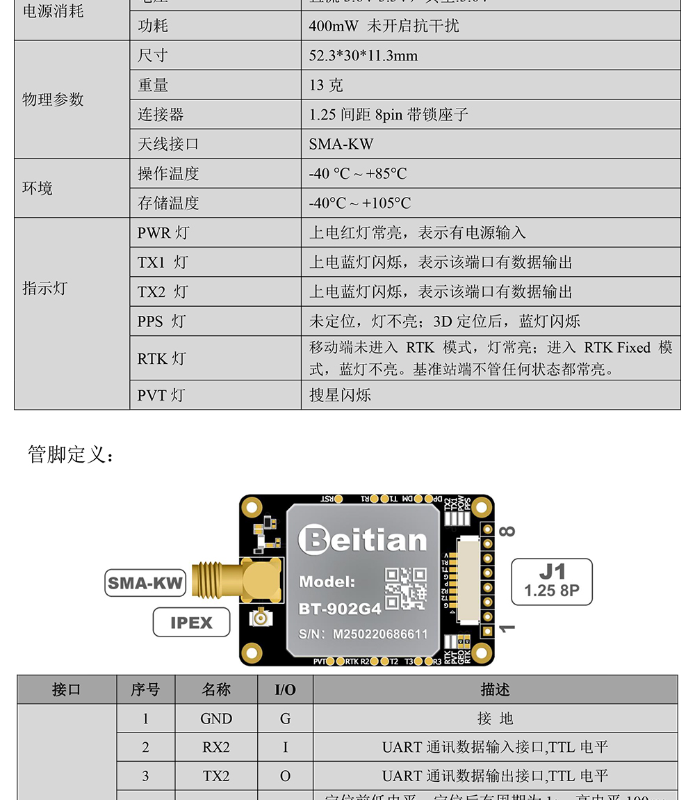 BT-902G4-全系统全频点RTK模块Datasheet-2_03.jpg