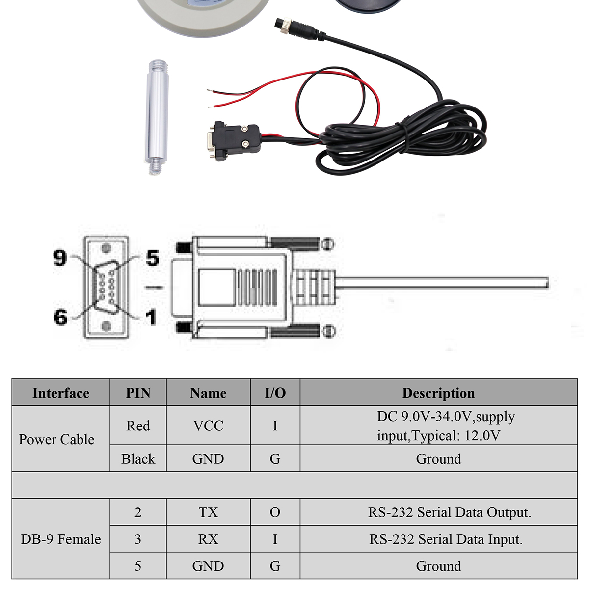 GNSS-Receiver-BU-29DN-Datasheet-E-2_03.jpg