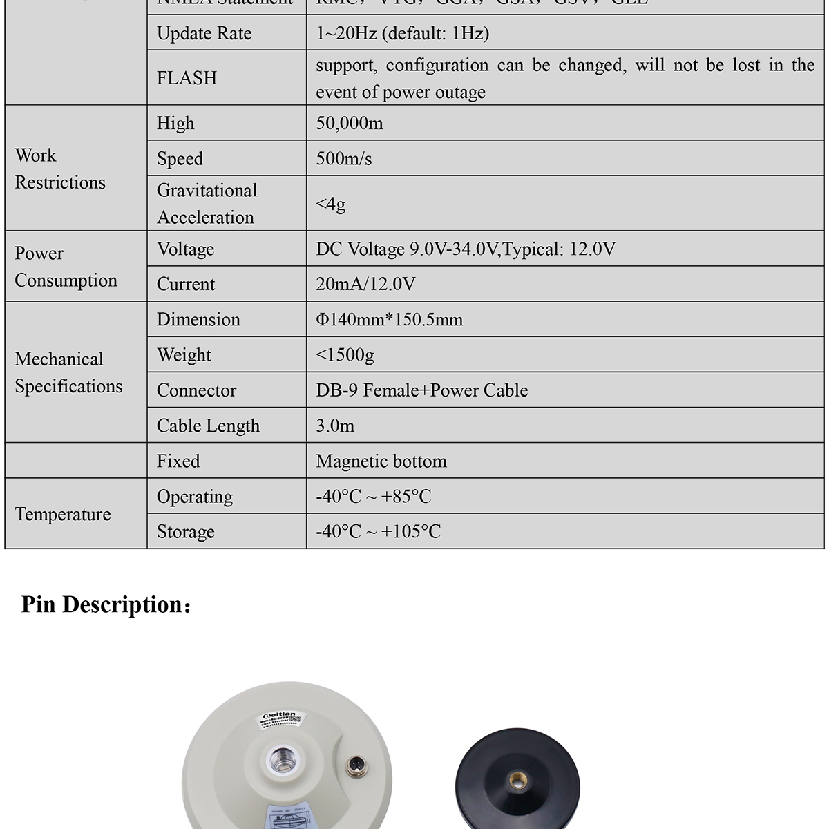 GNSS-Receiver-BU-29DN-Datasheet-E-2_02.jpg