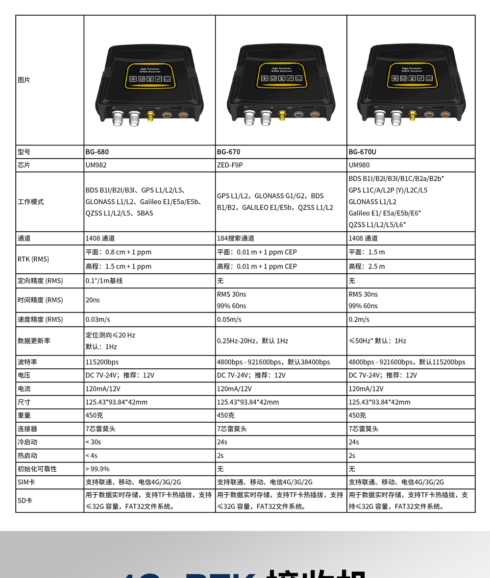 BG-680详情页_01.jpg