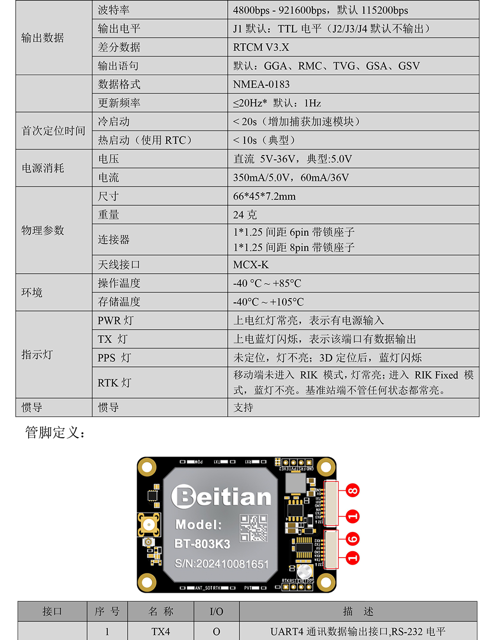 BT-803K3-GNSS模块Datasheet-2_02.jpg