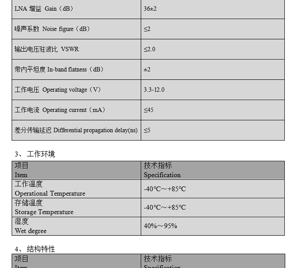 BT-T366-GPS天线Datasheet-2_02.jpg