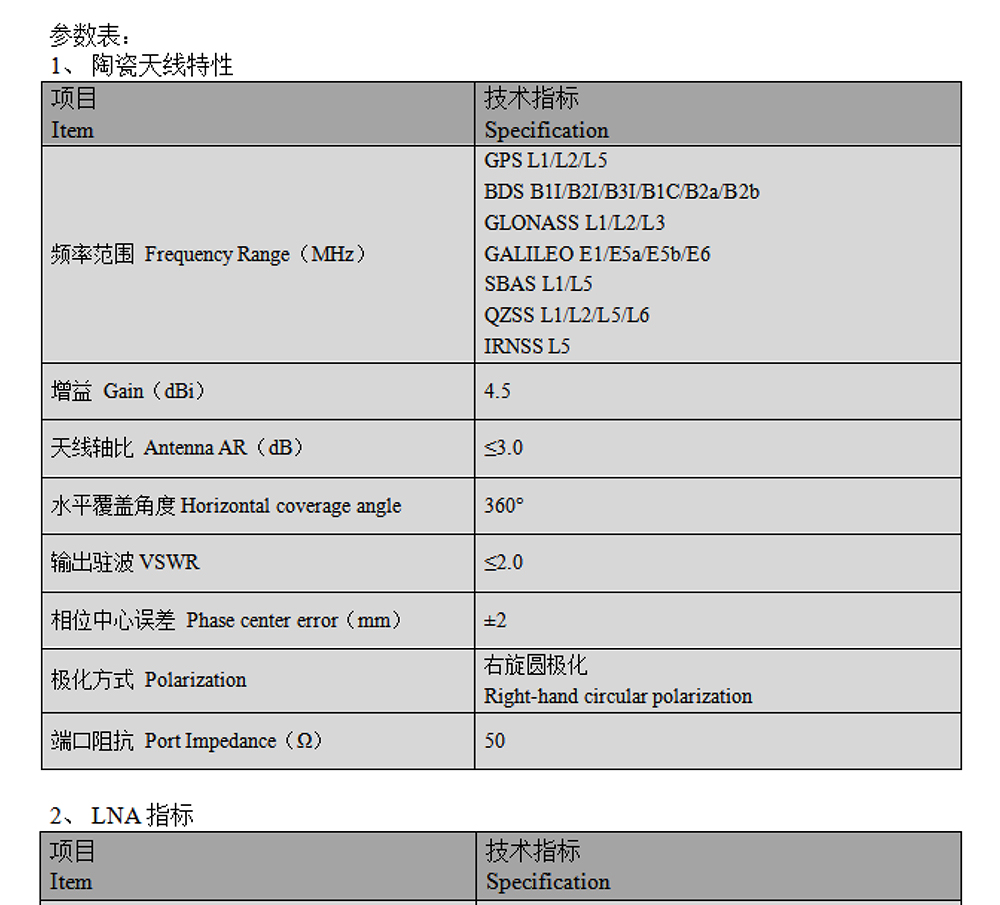 BT-T366-GPS天线Datasheet-2_01.jpg