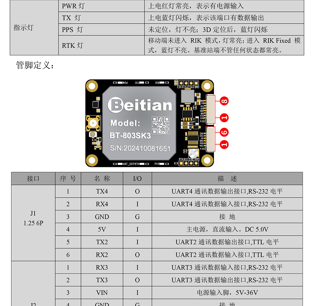 BT-803SK3-GNSS模块Datasheet-2_03.jpg