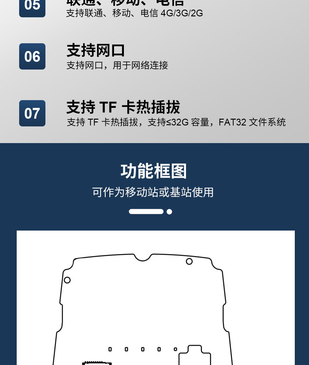 BG-680详情页_08.jpg