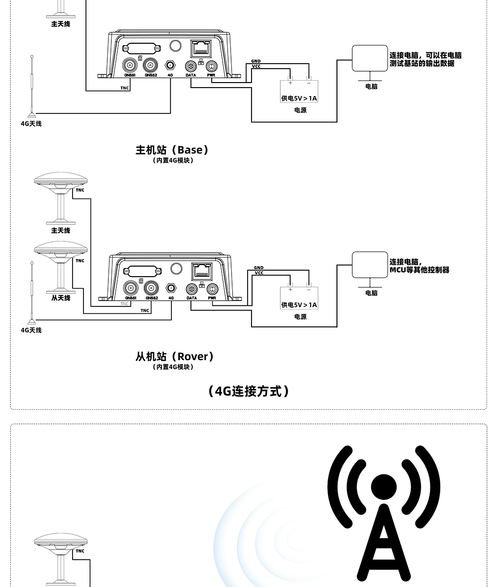 BG-680详情页_10.jpg