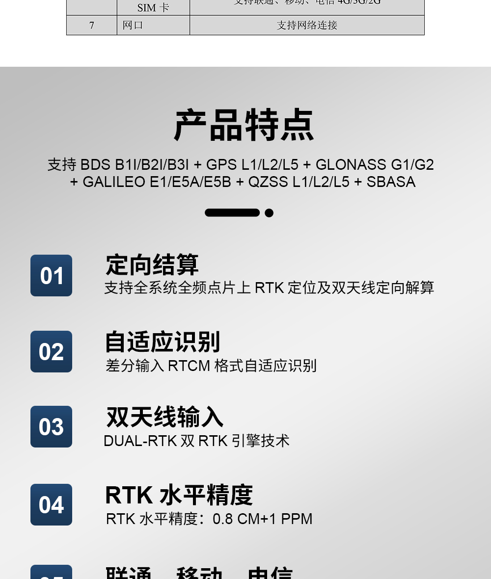 BG-680详情页_07.jpg