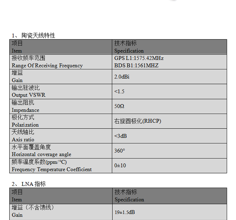 BT-T073-GPS天线Datasheet-1_02.jpg