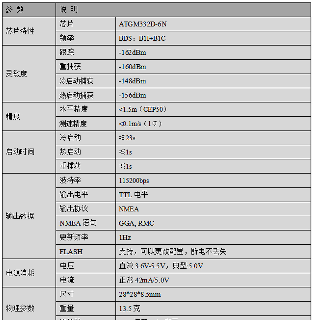 BT-M341-Datasheet1-22.jpg