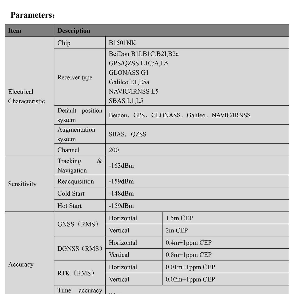 BP-585U-Flight-Controller-GPS-Datasheet-2_01.jpg