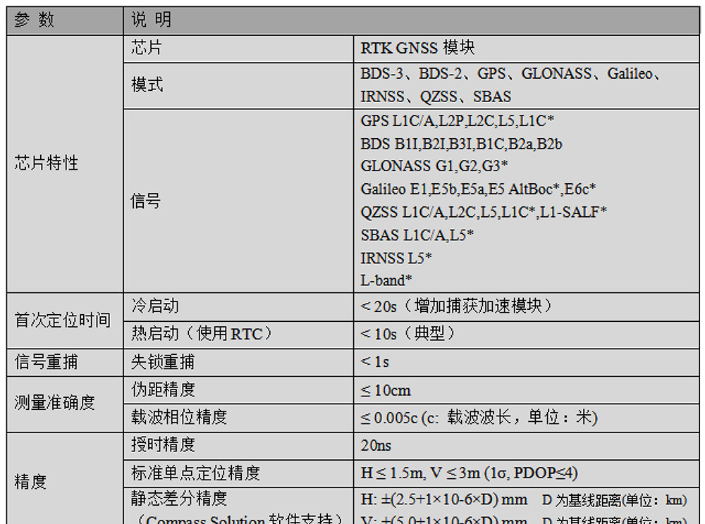 ZB3-K803-Datasheet1-22.jpg