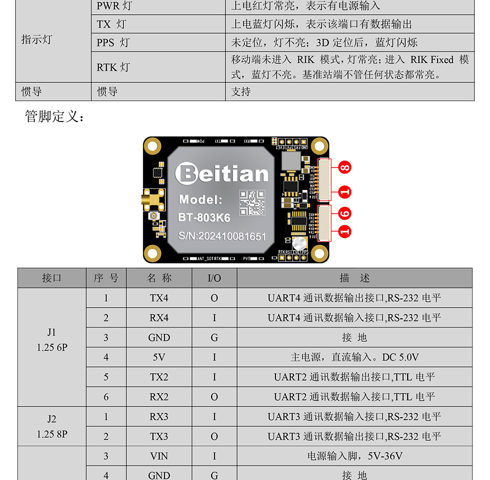 BT-803K6-GNSS模块Datasheet-2_03.jpg