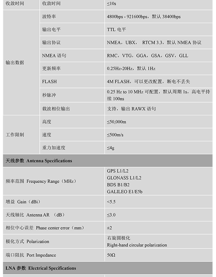 BT-920N-Datasheet4-2222.jpg