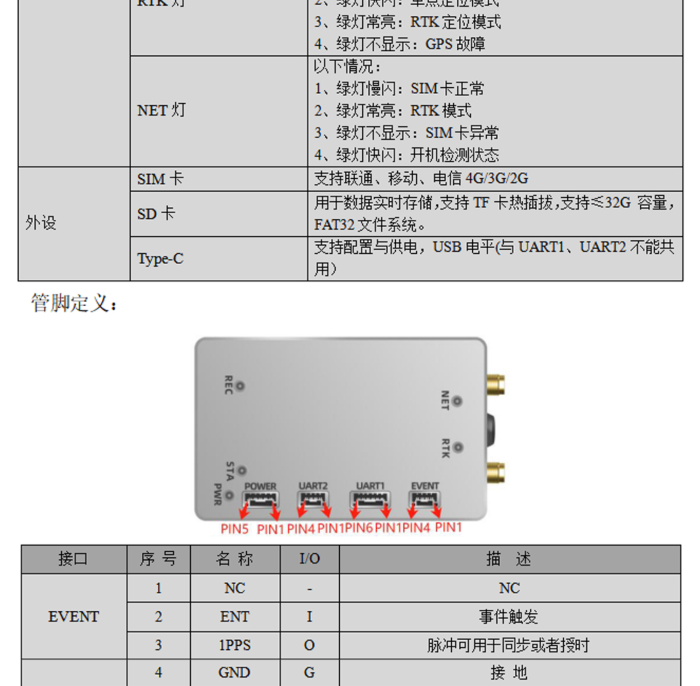 BG-610-Datasheet3-22.jpg