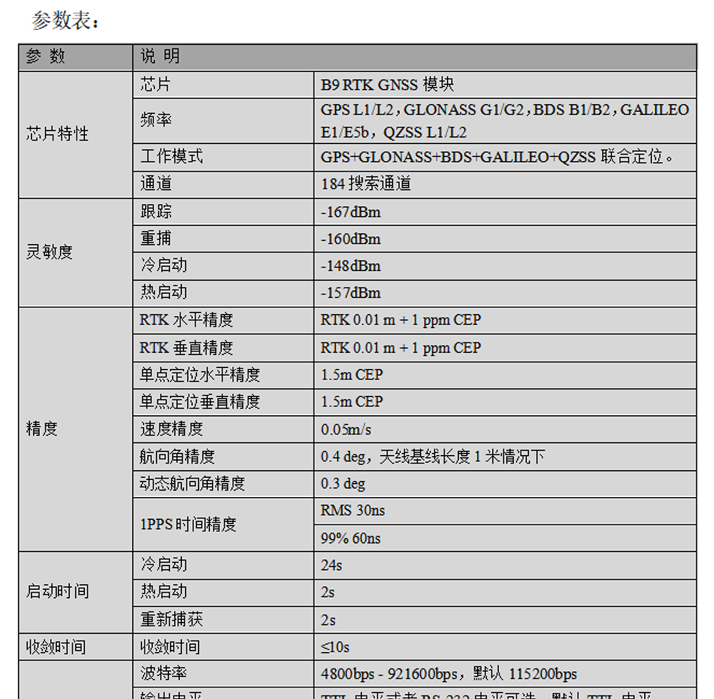 BG-610-Datasheet1-22.jpg