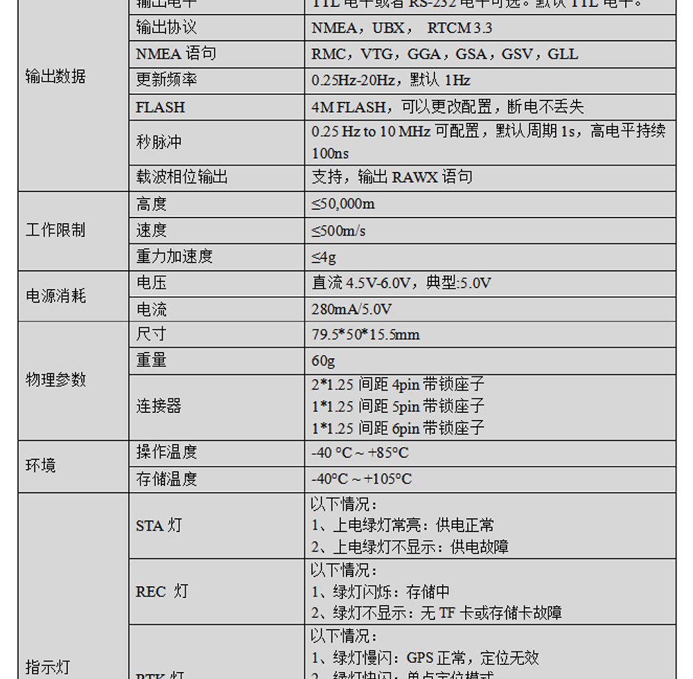 BG-610-Datasheet2-22.jpg