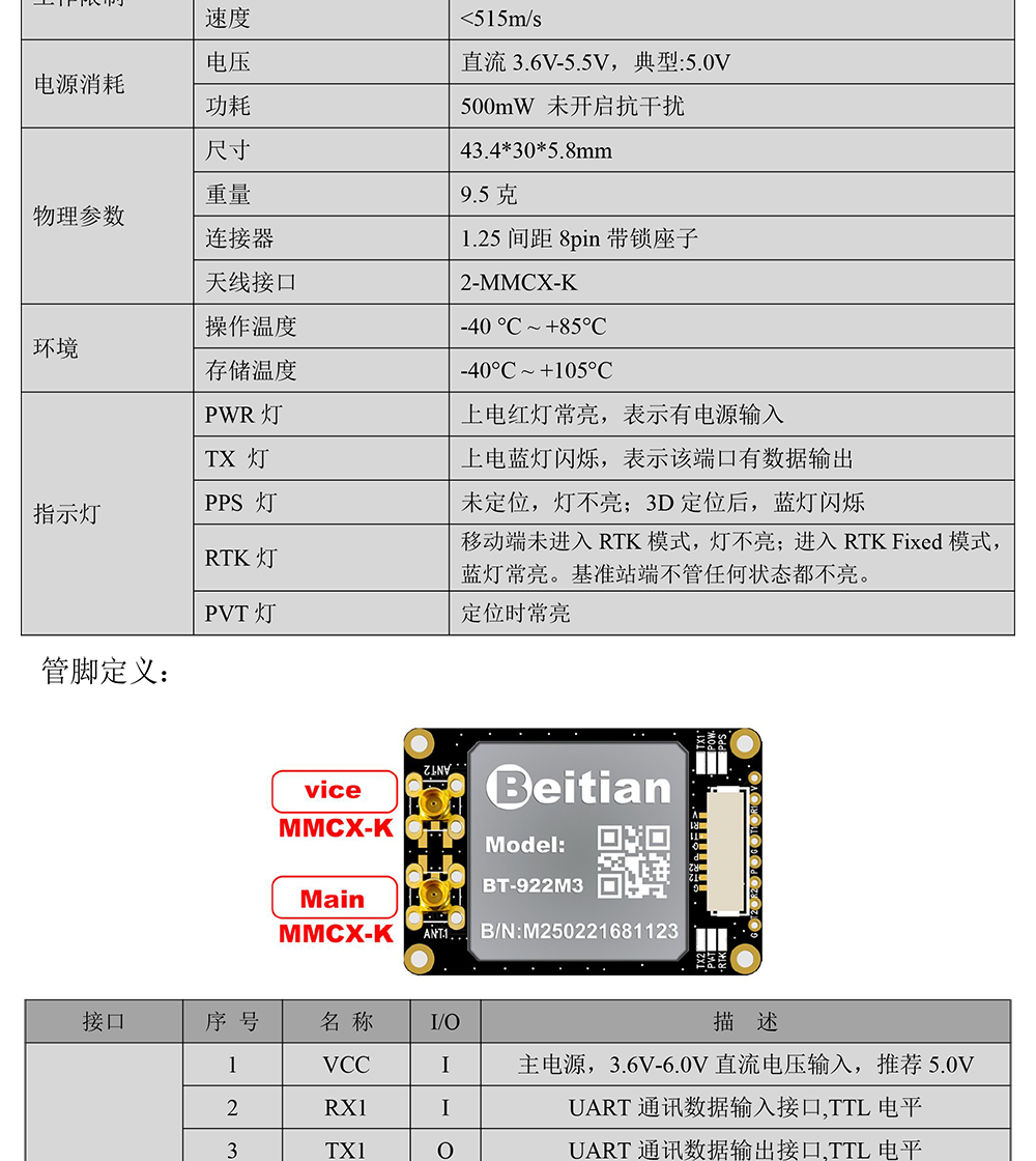 BT-922M3-全系统全频点RTK模块Datasheet-2_03.jpg