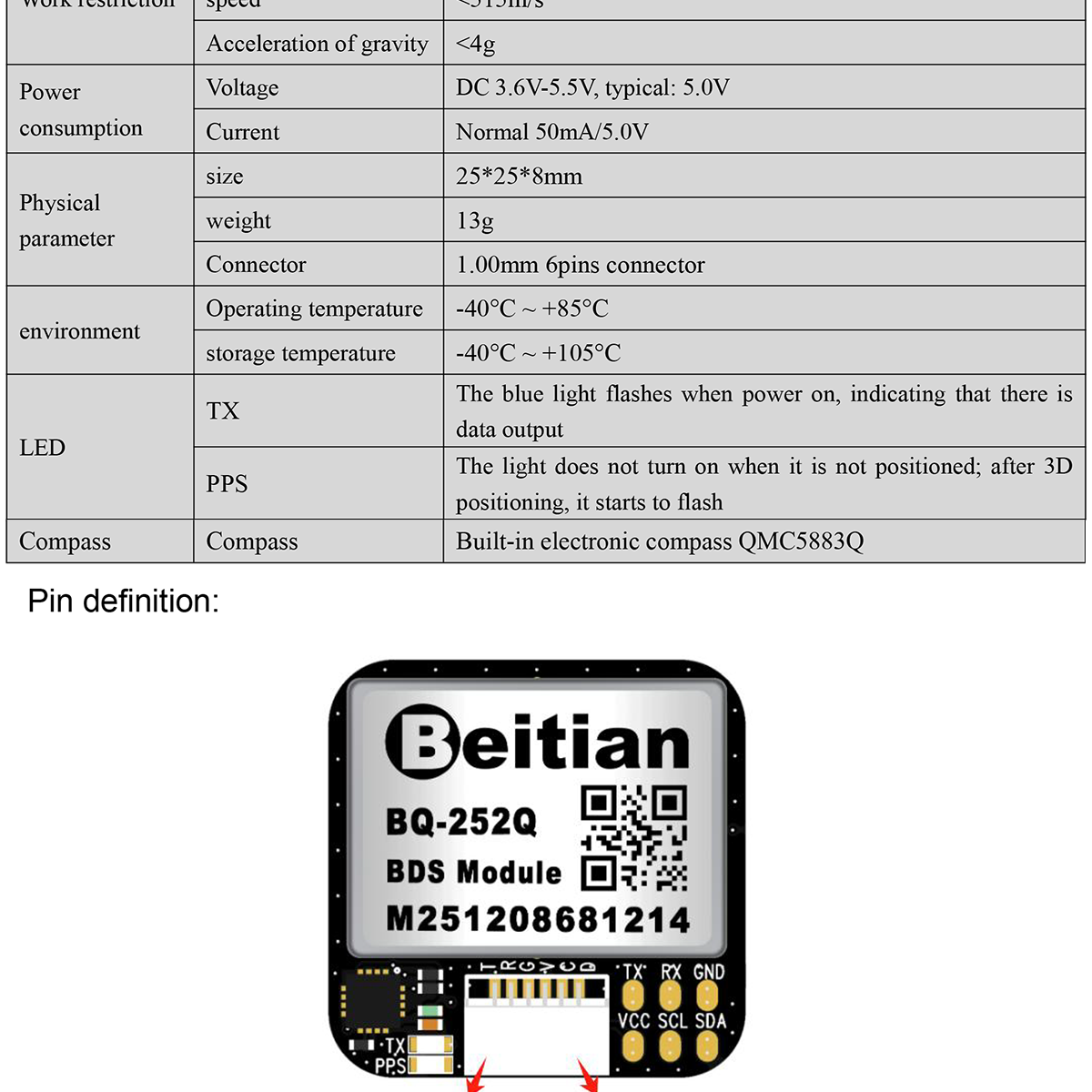 BQ-252Q-GPS-Module-Datasheet-E-2_02.png