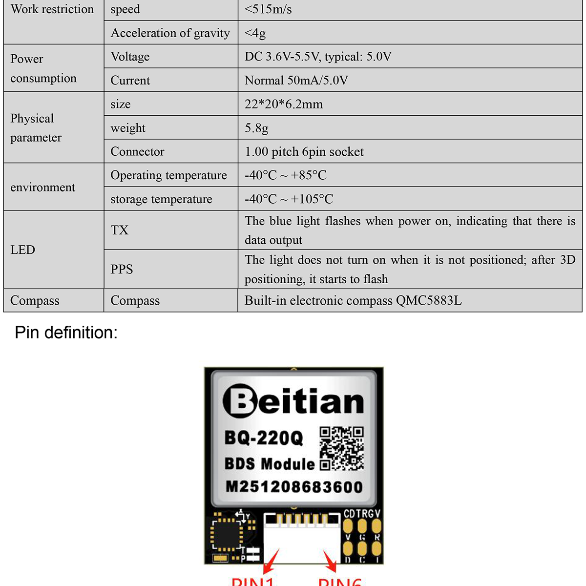 BQ-220Q-GPS-Module-Datasheet-E-2_02.png